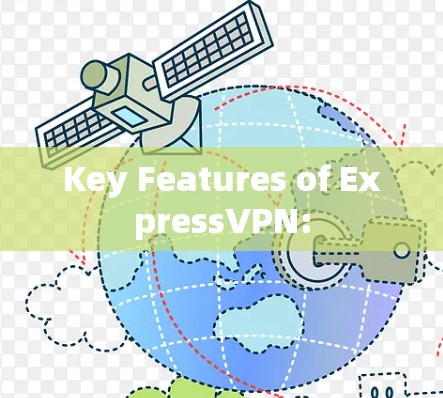 Key Features of ExpressVPN: